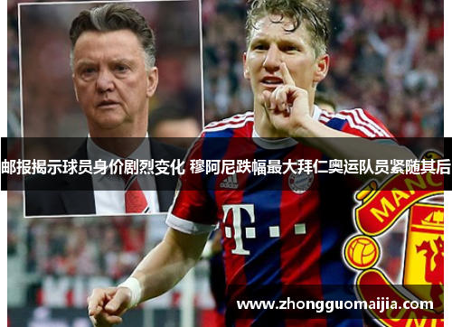 邮报揭示球员身价剧烈变化 穆阿尼跌幅最大拜仁奥运队员紧随其后
